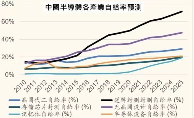 西安问题电缆最新进展，深度解析与未来展望