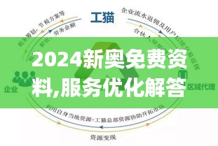 2025新奥精准资料免费|全面贯彻解释落实