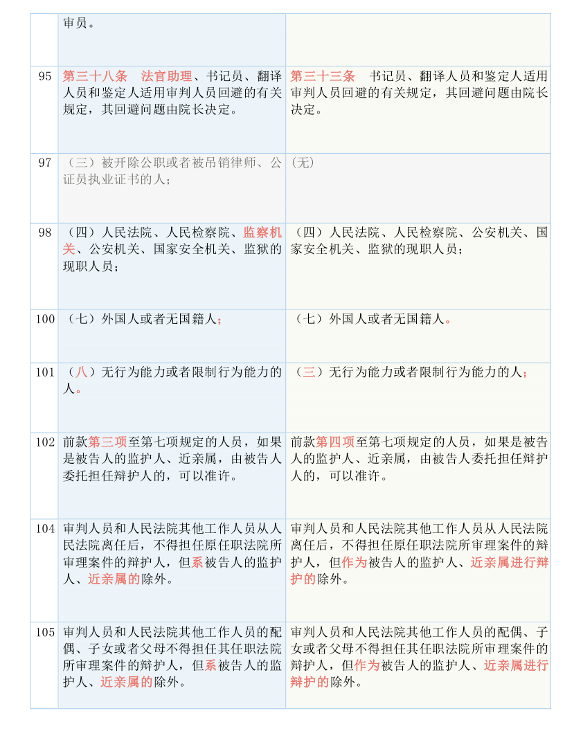 澳门一码一肖100准吗|全面贯彻解释落实