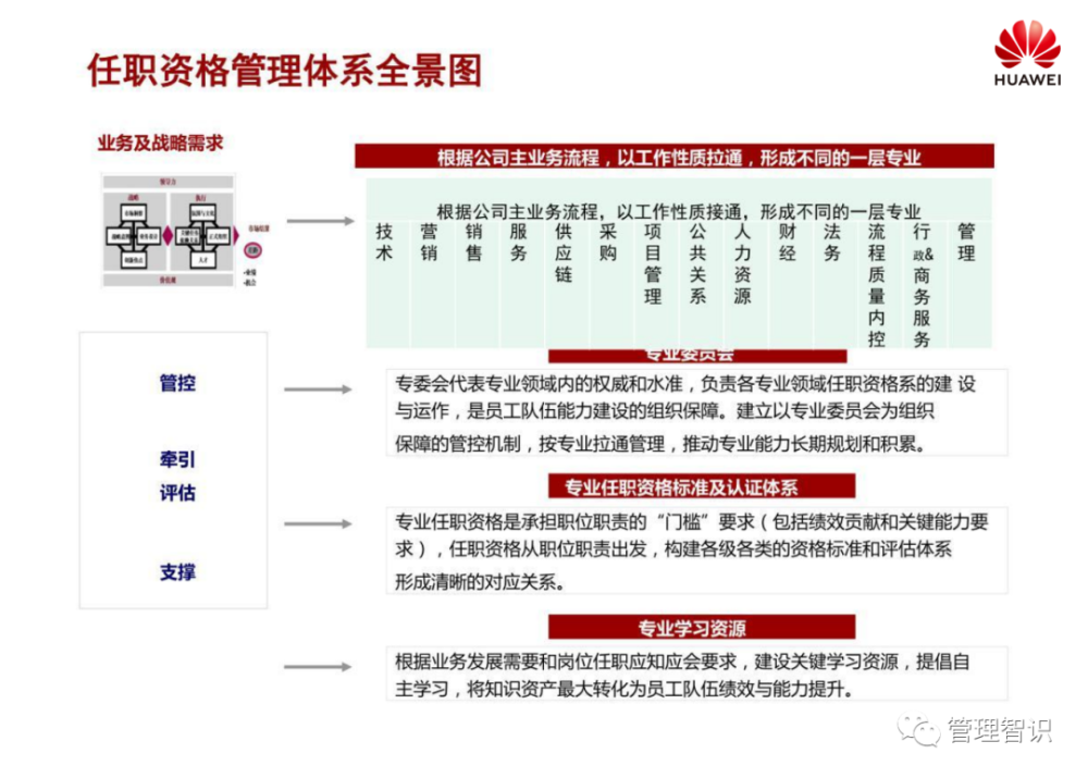 石头 第39页