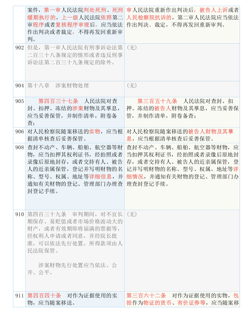 澳门王中王100期期中一期林|全面释义解释落实