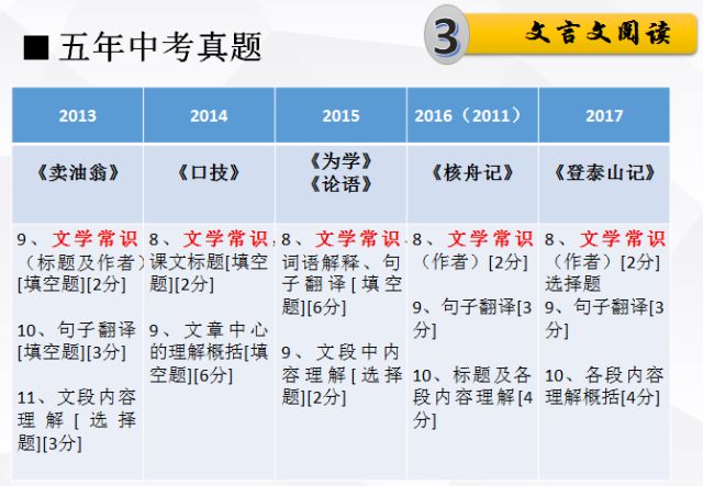 香港黄大仙综合资料大全|词语释义解释落实