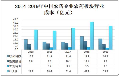 新奥精准资料免费大全|精选解析解释落实