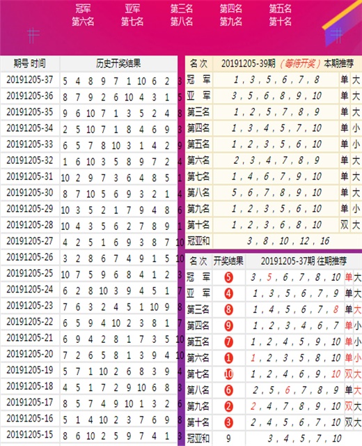 新澳六开彩资料号码今天开什么查询|精选解析解释落实