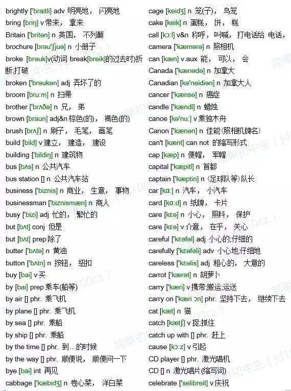 2025新澳门资料大全123期|词语释义解释落实